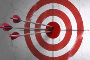 Cara Menyusun Sasaran Mutu ISO 9001:2015