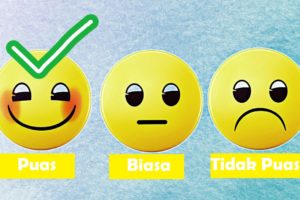 Parameter Mengukur Kinerja Perusahaan Yang Bersertifikasi ISO 9001:2015