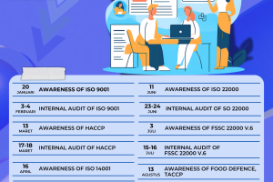 Public Training Online ISO Sepanjang Tahun 2025